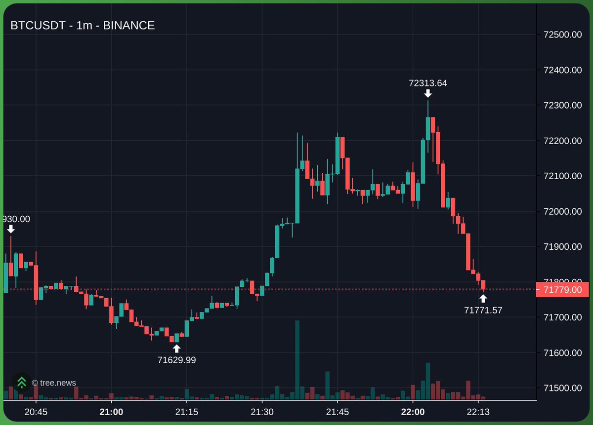 free trade once again