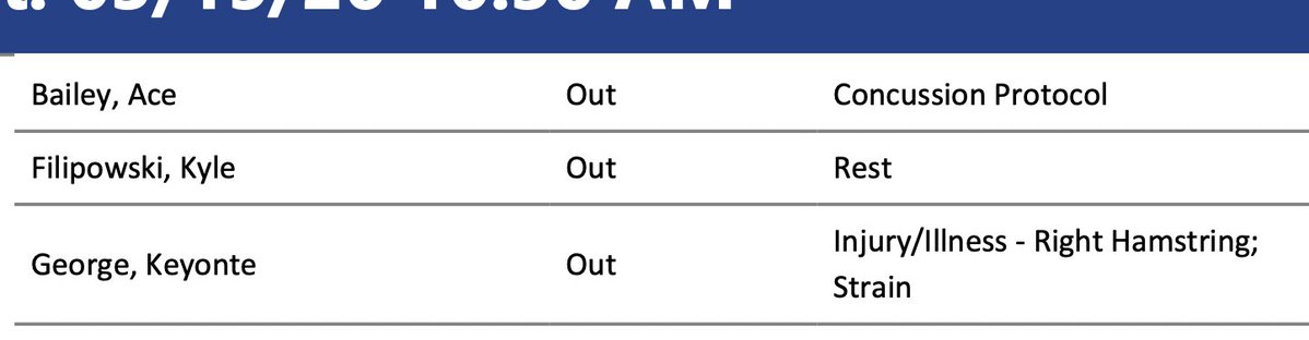 Fastbreak Breakfast tweet media