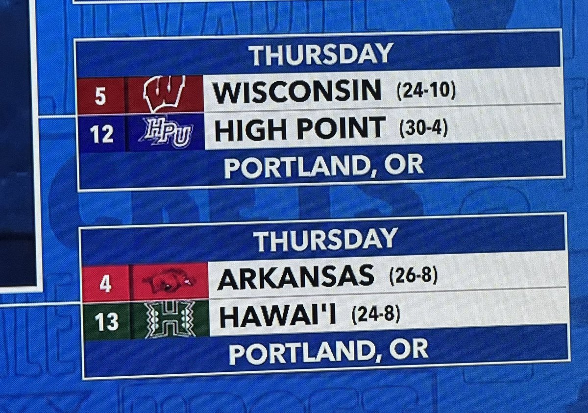 NCAA Buzzer Beaters & Game Winners tweet media