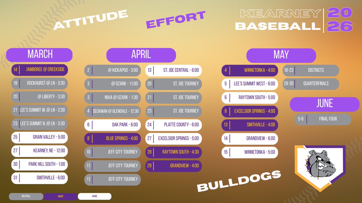 KEARNEY BASEBALL tweet media