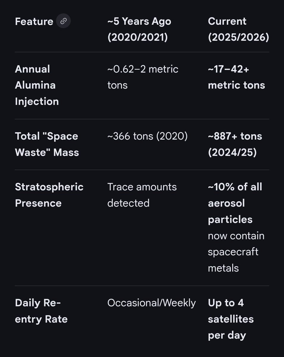 CryptoX 👁️ tweet media