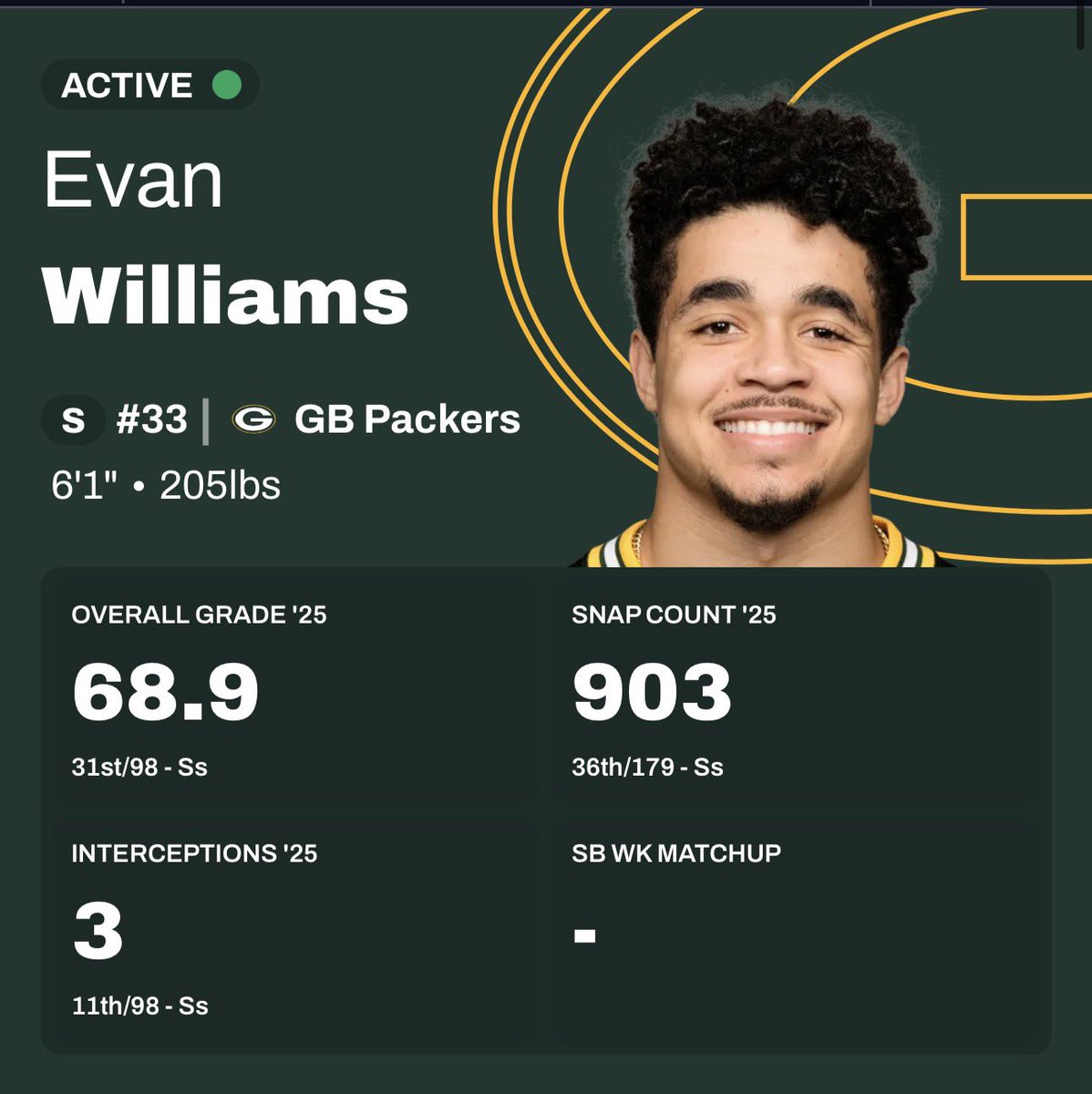 OMatthew00's tweet photo. @JD54832 @ChicagoBears Not too sure as it seem to come a lot from your own fan base. Also Williams is ranked better than Bryant https://t.co/BqhzsBaNxC