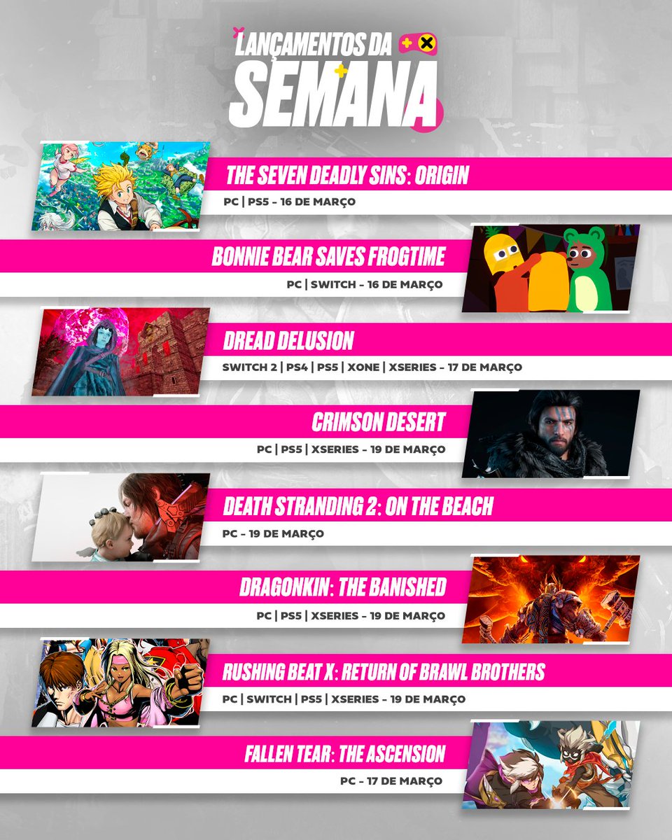 O X do Controle tweet media