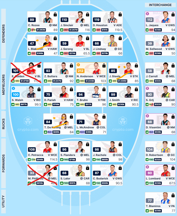 Giorgio Profiris tweet media