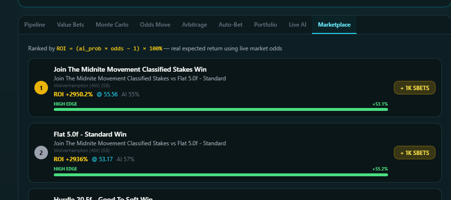 AI Betting is LIVE at Suibets

All Powered by AI: One Master Hub

Edge Finder Engine: Detects bets where AI sees a real advantage over market odds.

Sim Engine: Runs 50,000+ simulations per match,expected value &amp; outcome breakdown.

Odds Tracker Engine: Tracks sharp money and big