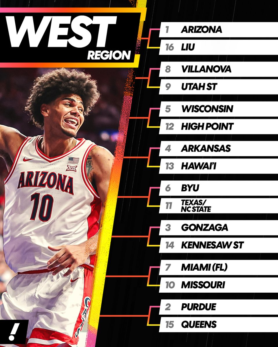 YahooSports's tweet photo. Which team will be the best in the West? 👀 https://t.co/lA61SrIunq