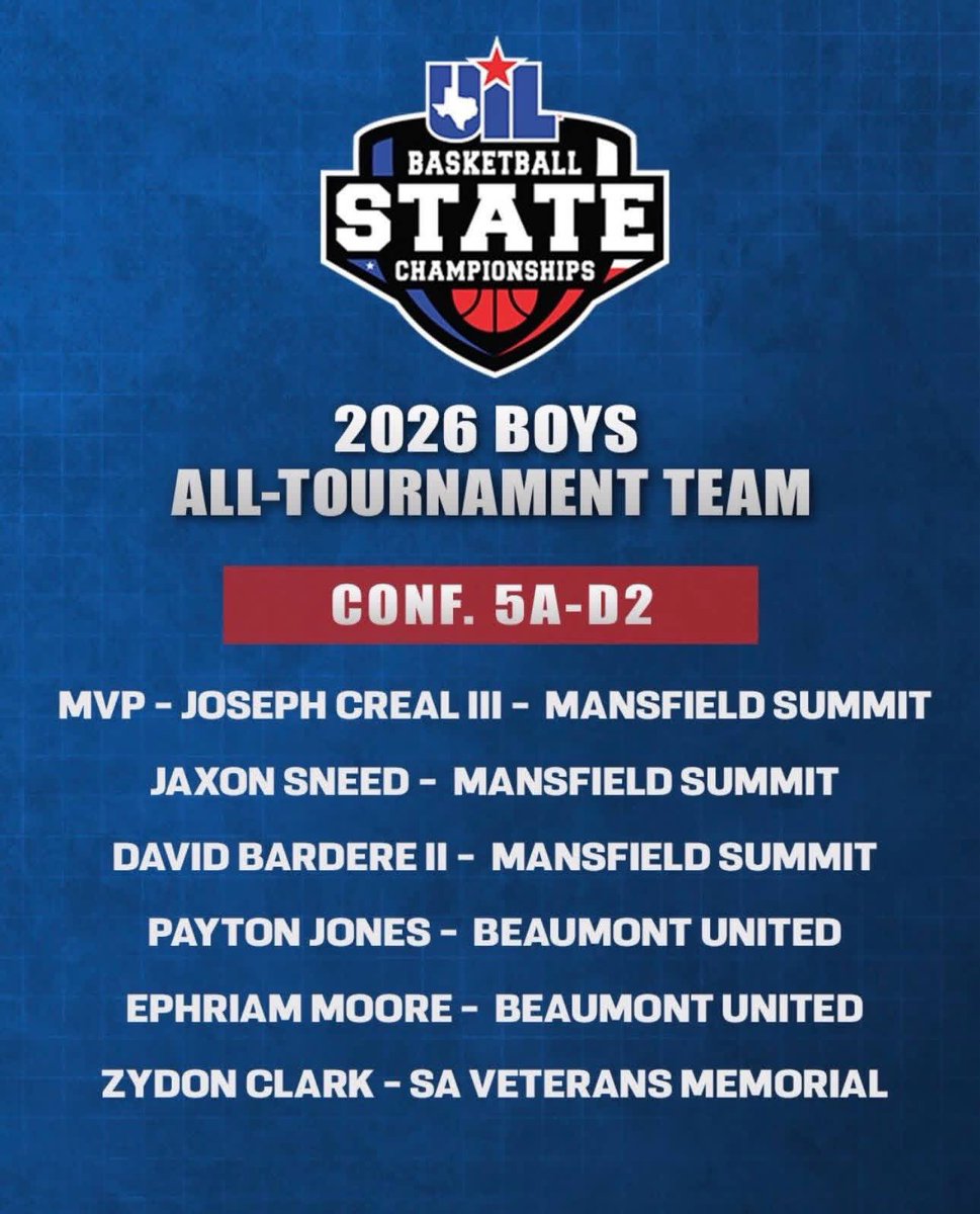 M.Summit Basketball tweet media