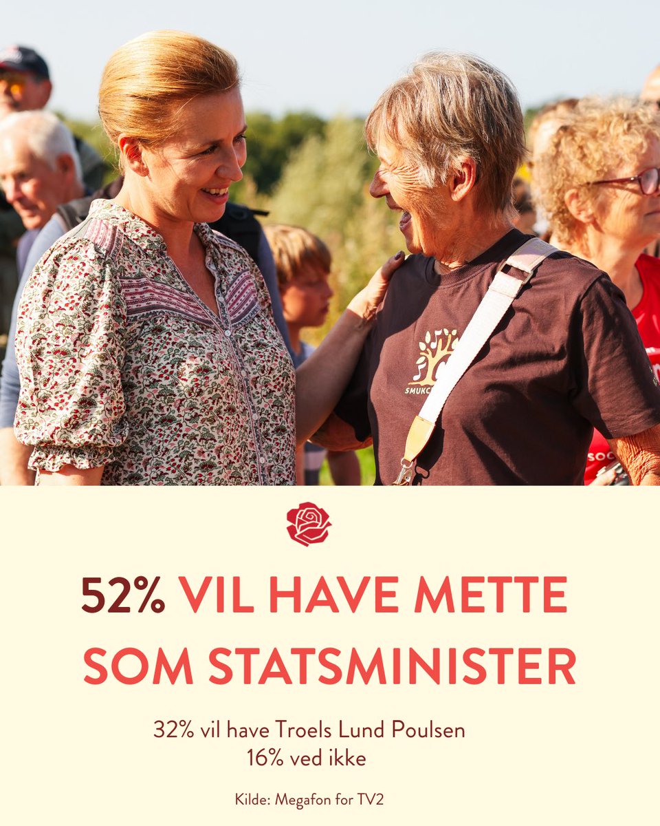 Socialdemokratiet tweet media