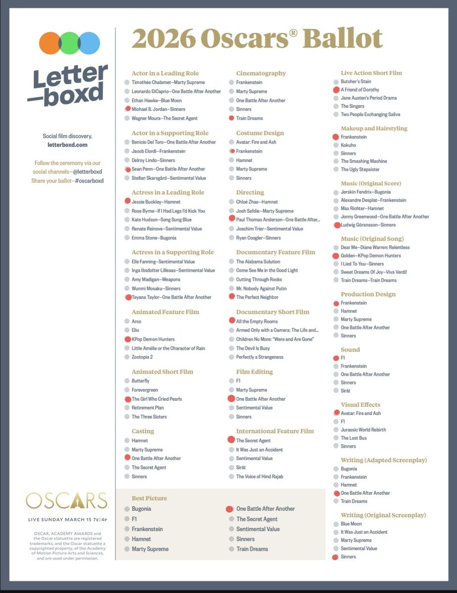 Nathan_F95's tweet photo. 🔴 - predictons
🔵 - own picks

There's always that one nominated film I couldn't watch because it's not available locally yet, this year that was Viva Verdi.

#Oscars https://t.co/XCRF5aUsEM