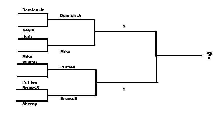 Kage Wolf 🔜LVFC2026 tweet media