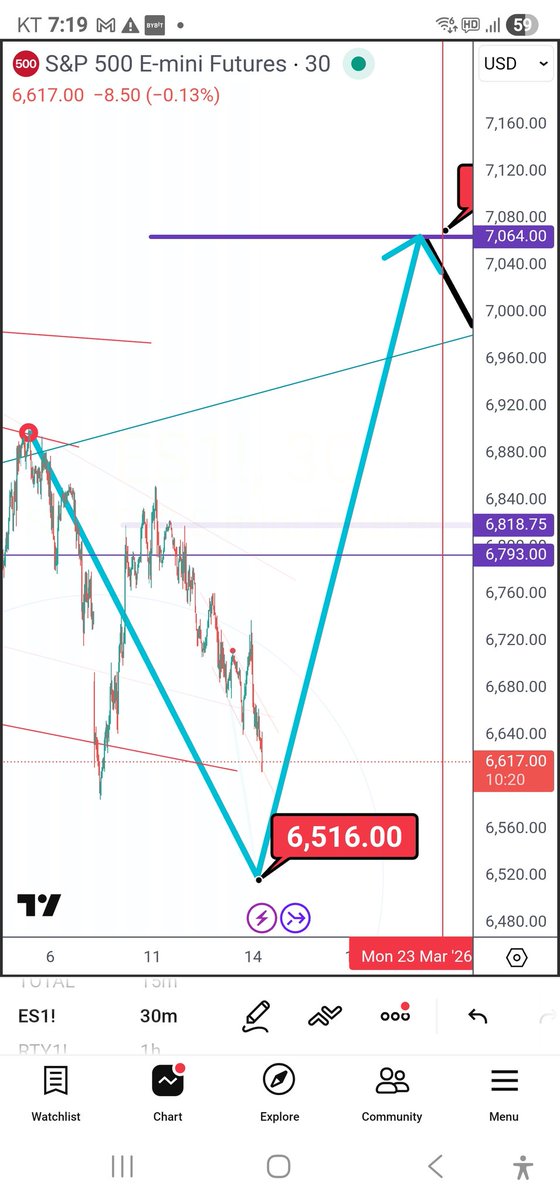 Wall Street NYC Quant. bitcoin-fund-manager.com tweet media