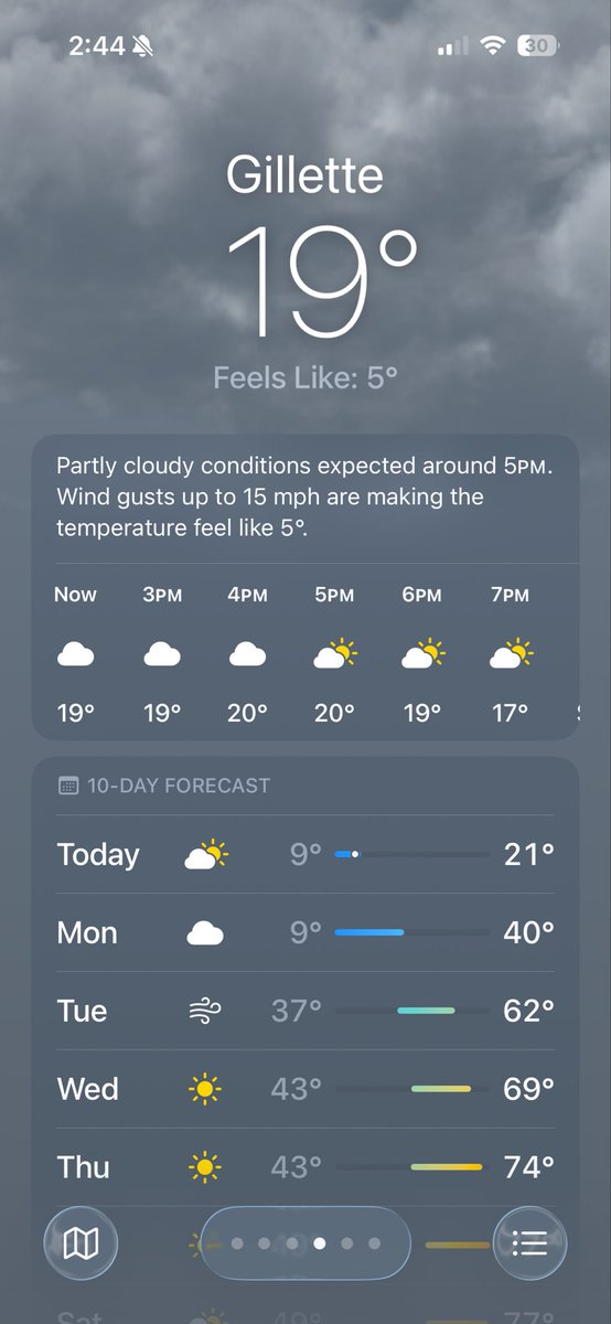 Wind gusts of 100 mph last week and now 9 degrees to 60 degrees in a two days. High 70’s by Friday. Don’t like the weather, stick around, it will change!! <a href="/spann/">James Spann</a> <a href="/NWS/">National Weather Service</a> <a href="/WeatherNation/">WeatherNation</a>