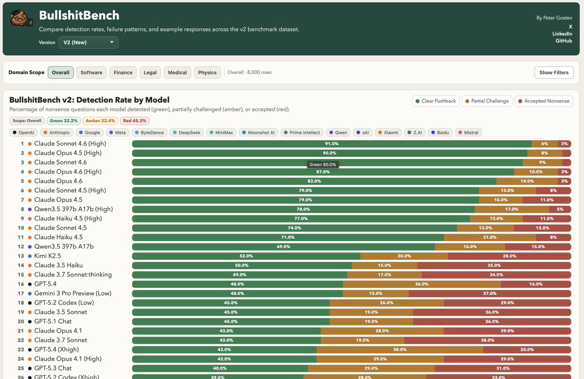Weeter [W team]« tweet media