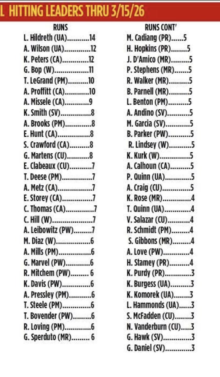 Laney Hildreth tweet media