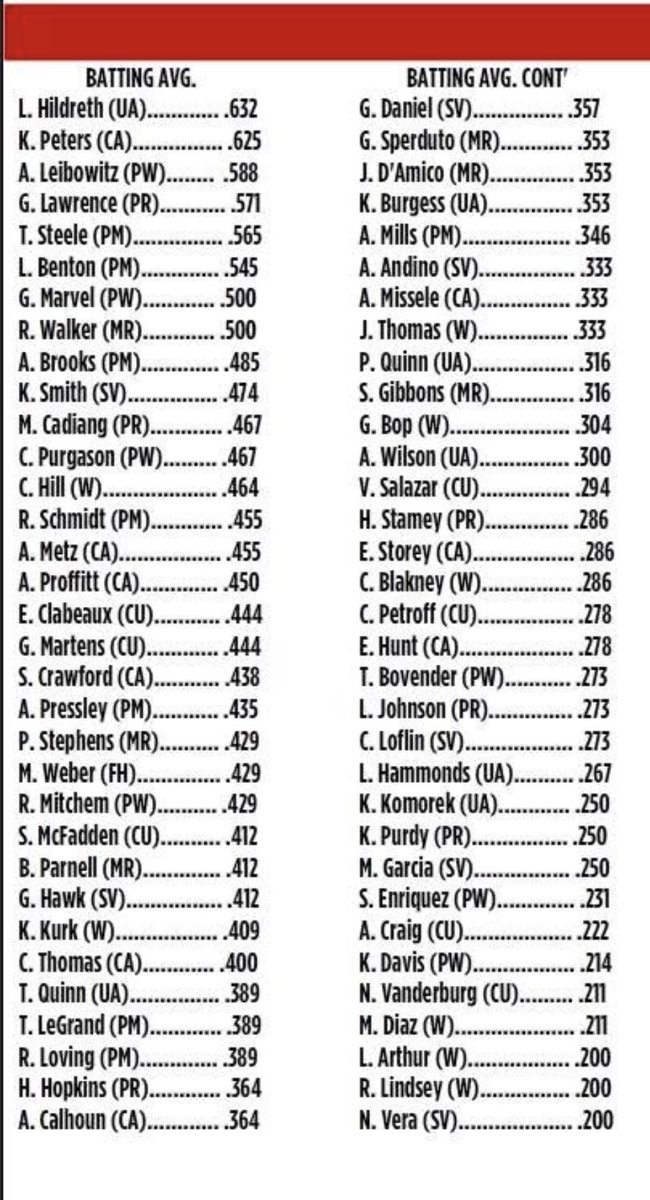 Laney Hildreth tweet media