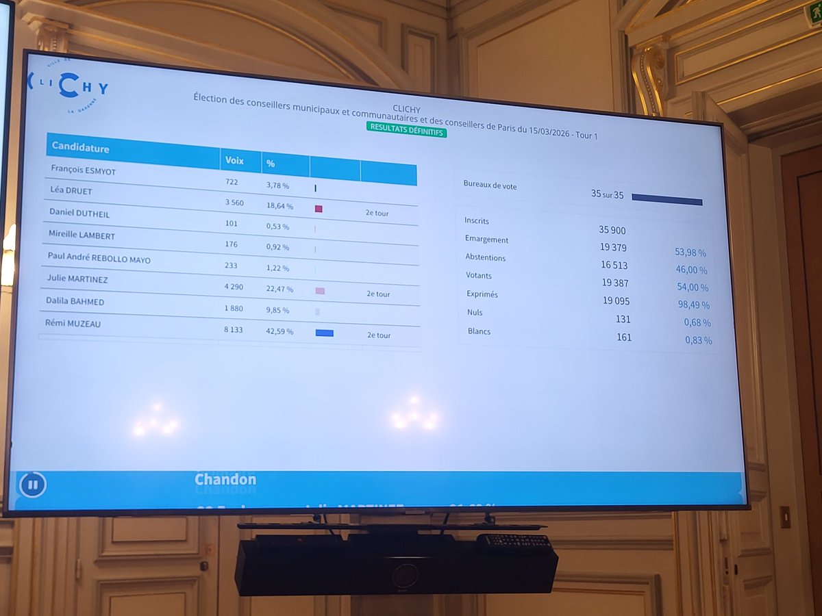 Alice Le Moal tweet media