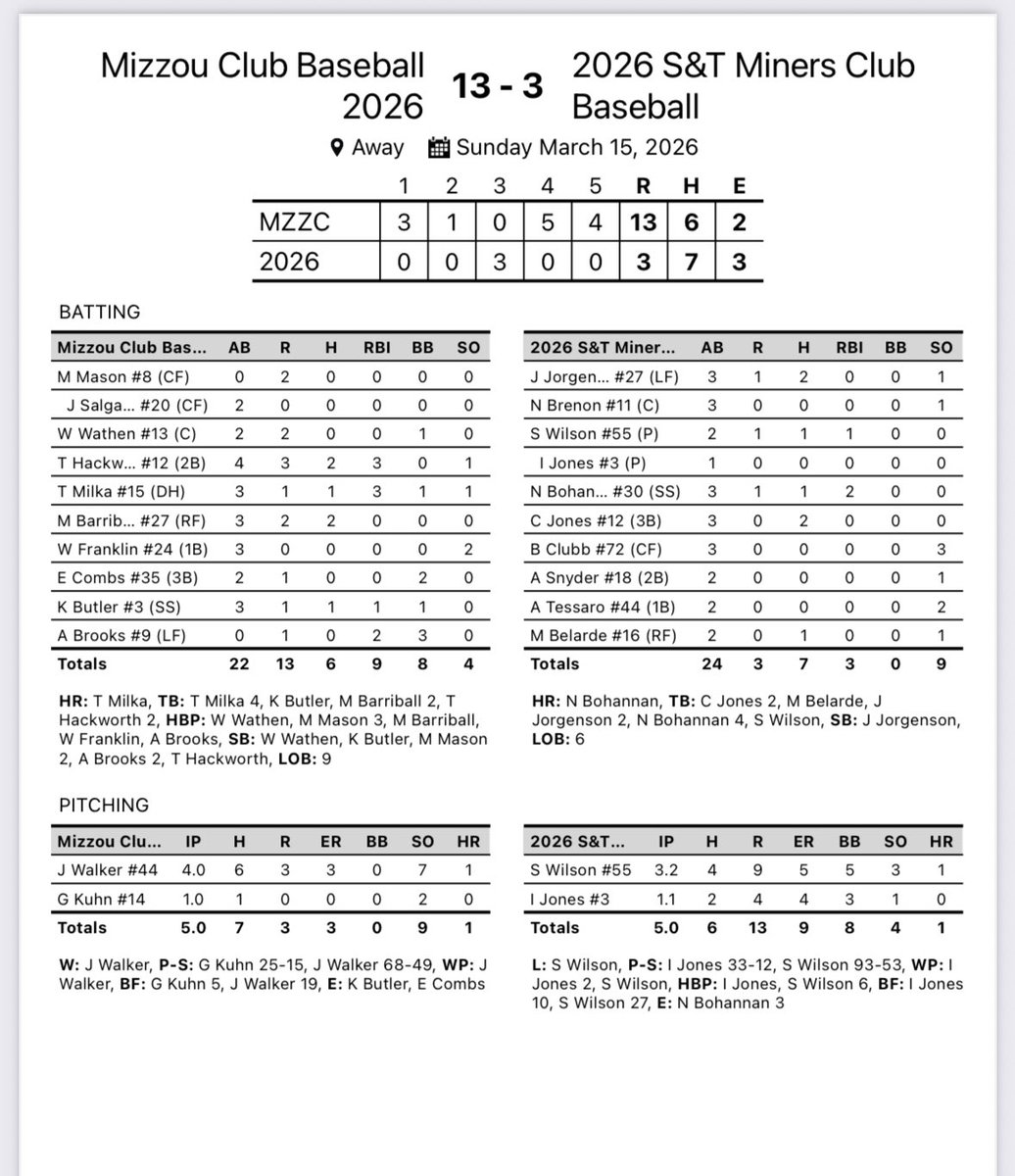 Mizzou Club Baseball tweet media