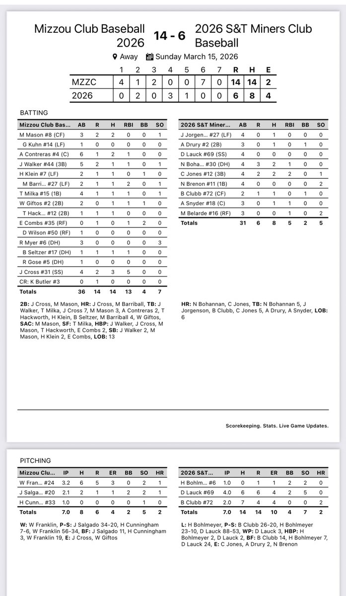 Mizzou Club Baseball tweet media