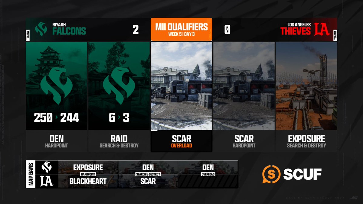 CDL Intel tweet media