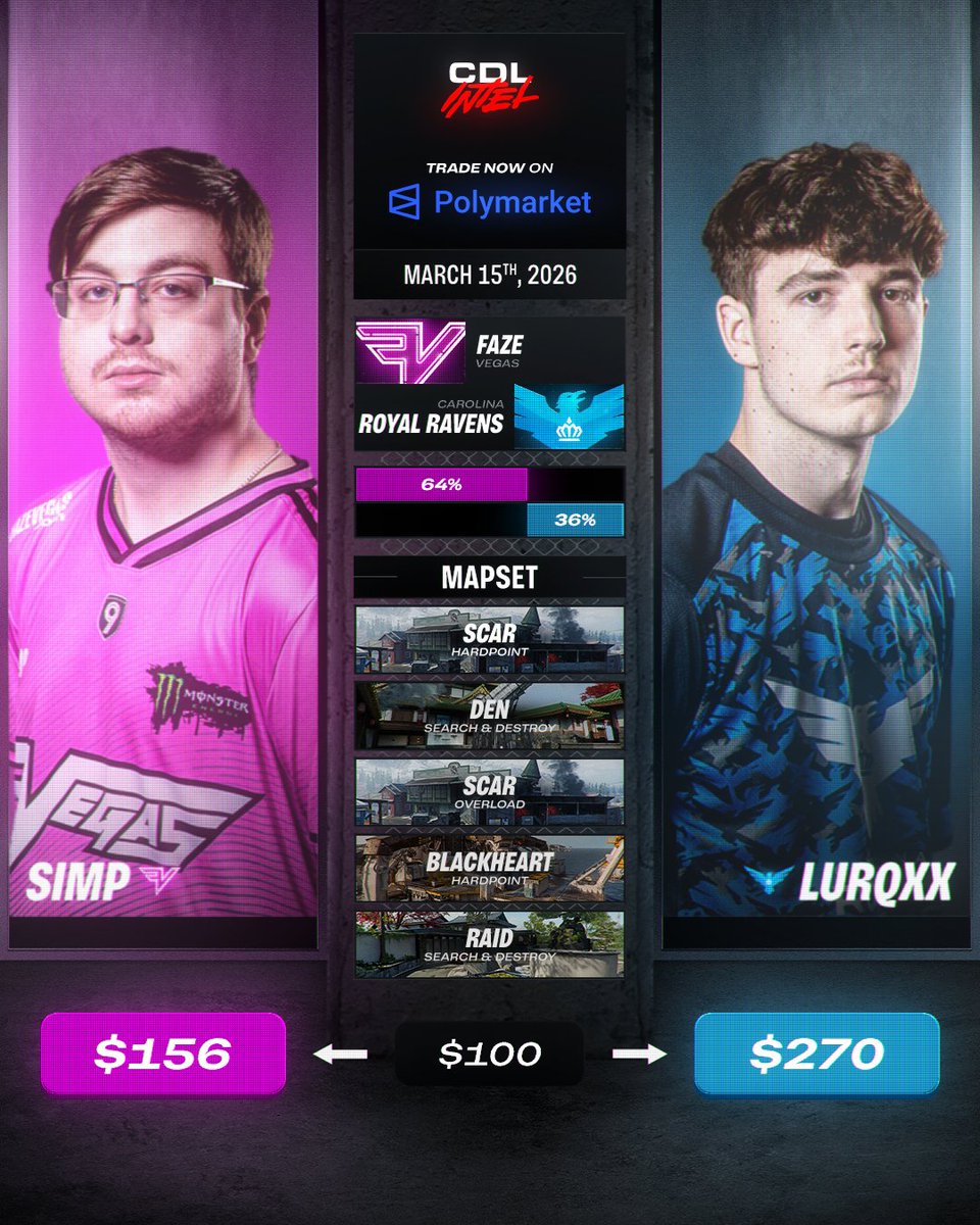 CDL Intel tweet media