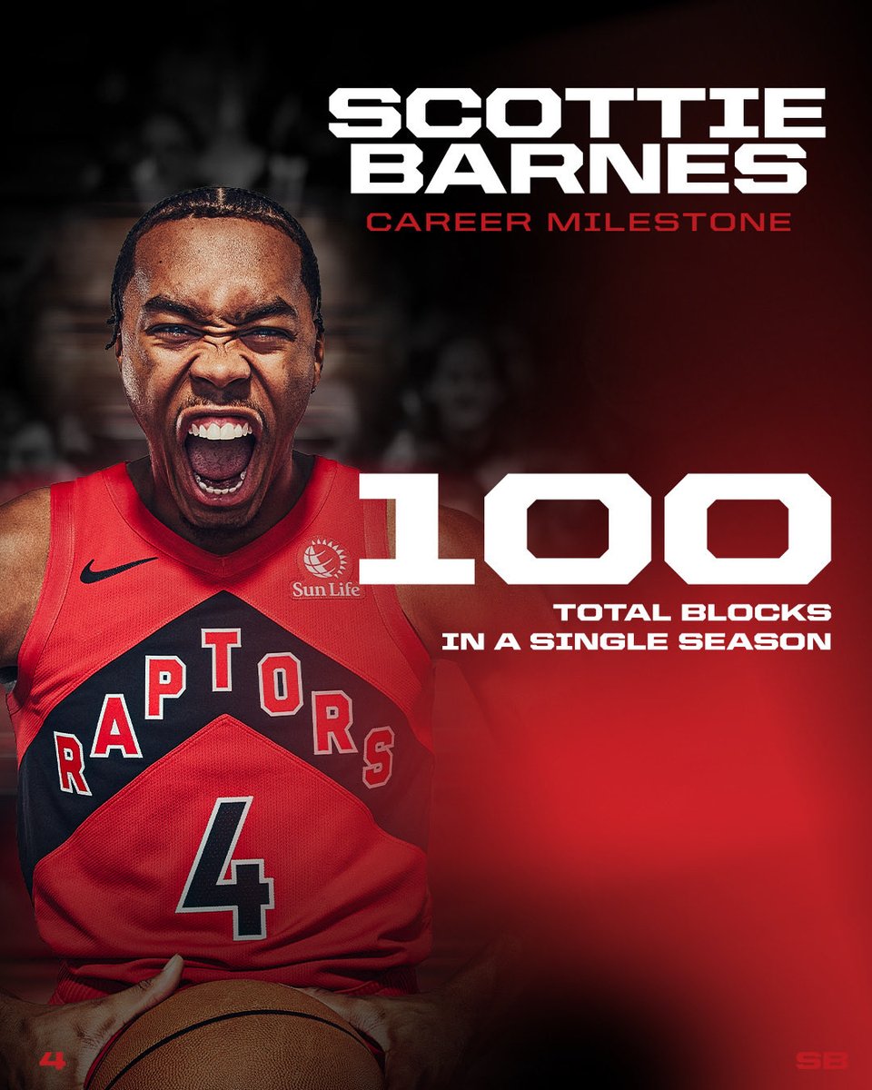 Toronto Raptors tweet media