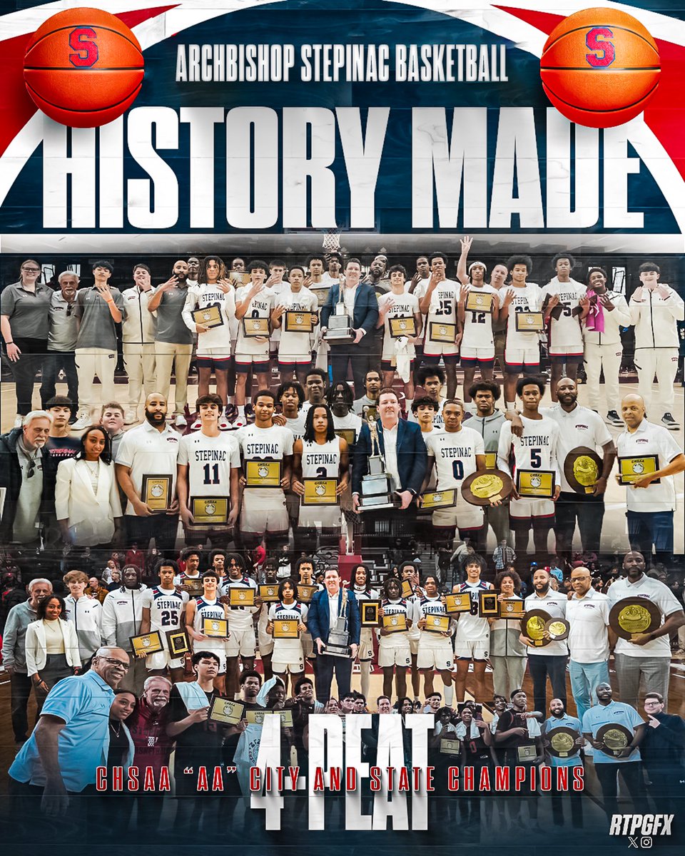 Stepinac Basketball tweet media