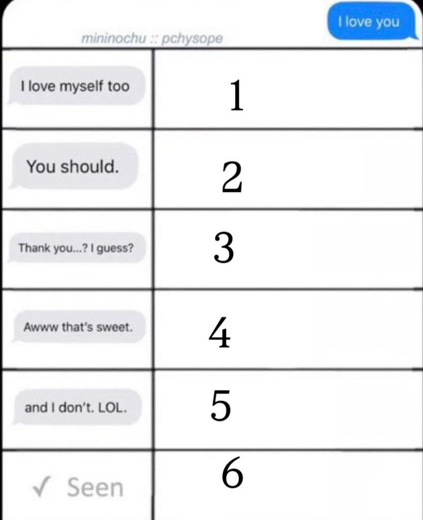 𝘒𝘬𝘰 ˖ ݁♬⋆ tweet media