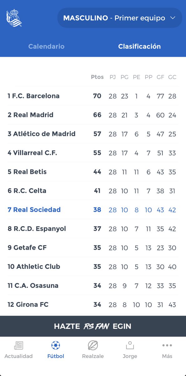 Jorge Villaverde tweet media