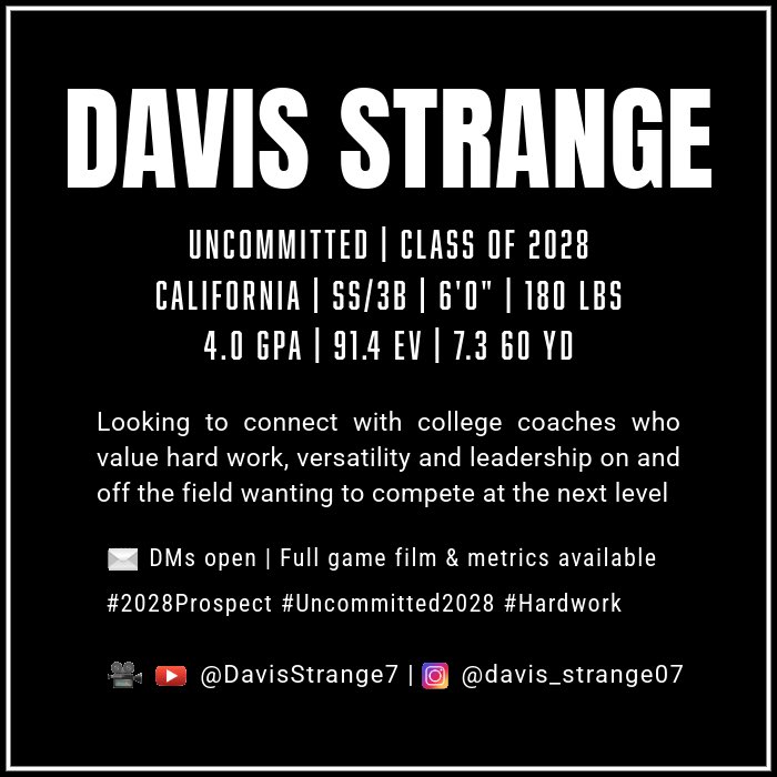 Davis Strange tweet media