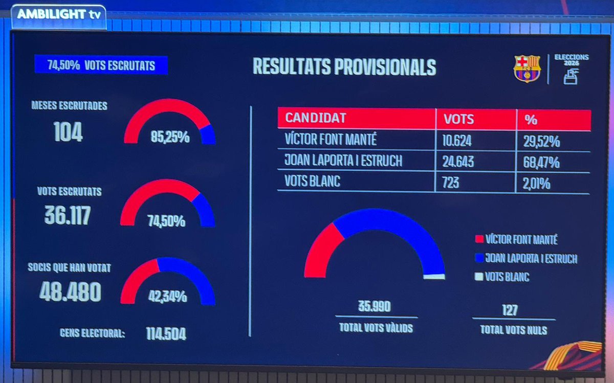 Joalberth Rangel 𝕏 tweet media