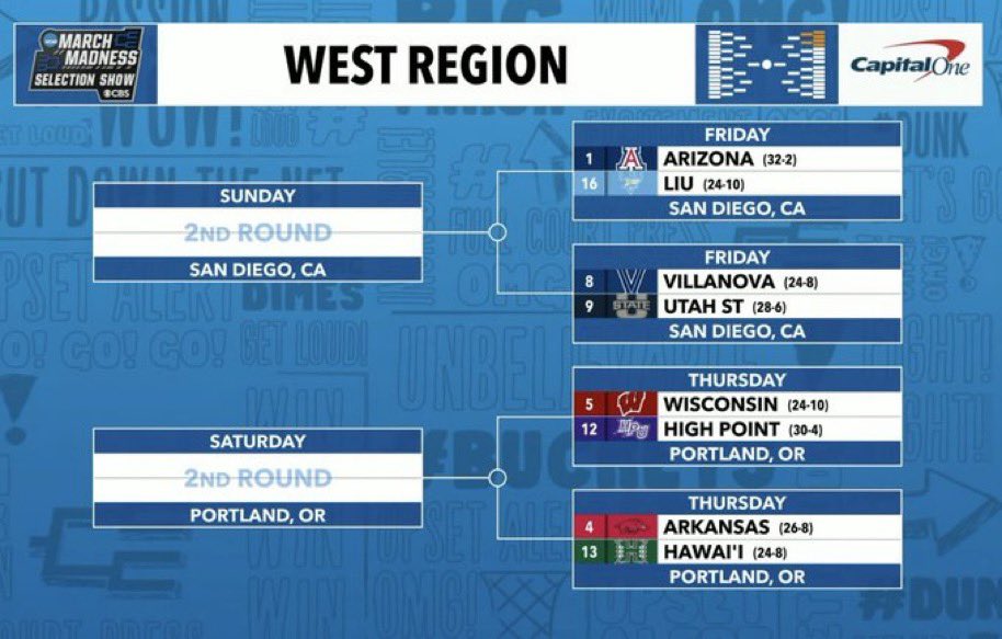 Hawg Talk Podcast tweet media