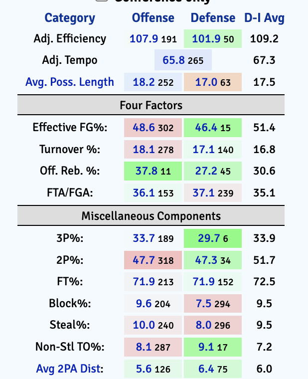 Michael Swain tweet media