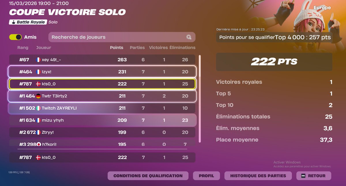 top 700 aux open que de la merde en finale
