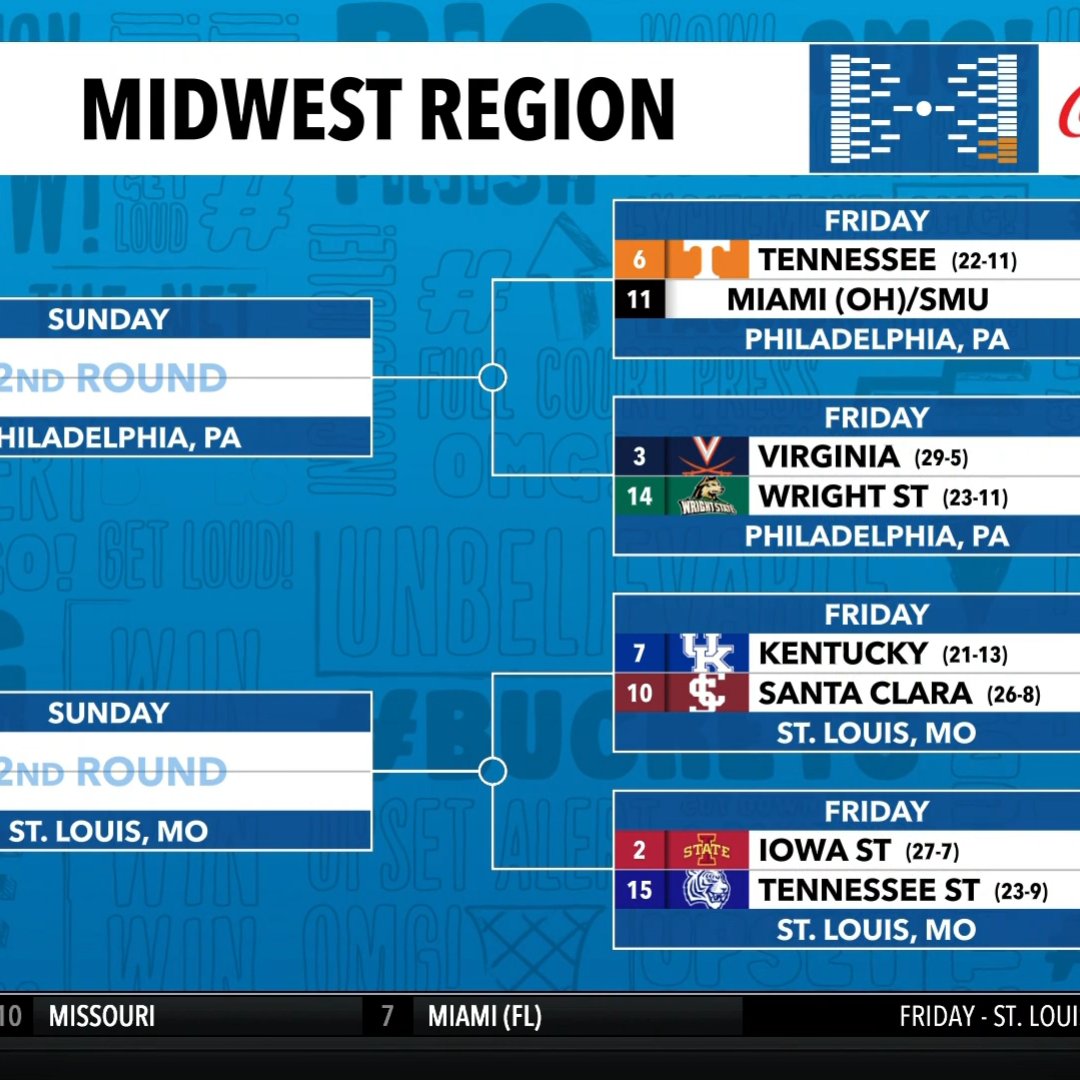 Rare Rookies tweet media