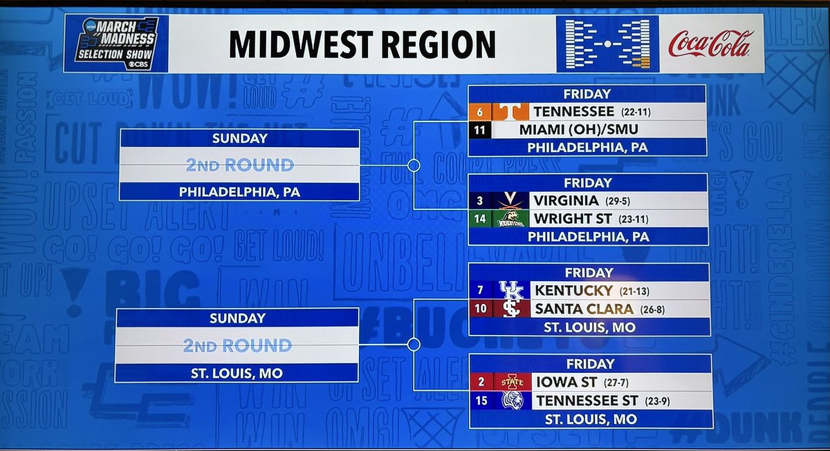 IvettaAbramyan's tweet photo. The NCAAT Midwest Region is complete

#SelectionShow https://t.co/uyKvFi3LHc