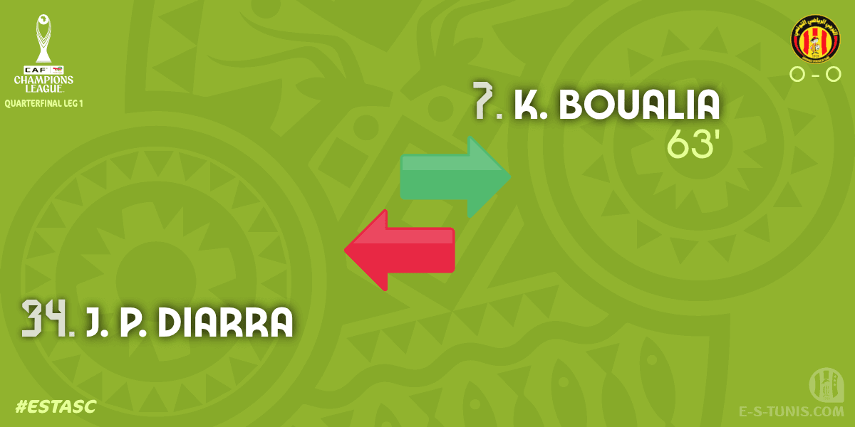 ESTuniscom's tweet photo. ⏱ 63' | #TotalEnergiesCAFCL 1/4 final #ESTASC | 🇹🇳@ESTuniscom 0⃣-0⃣ @AlAhly🇪🇬 : 🔁 Substitute (EST): K. Boualia IN ↔ J. P. Diarra OUT / تغيير / Changement https://t.co/FFjol0PkVt