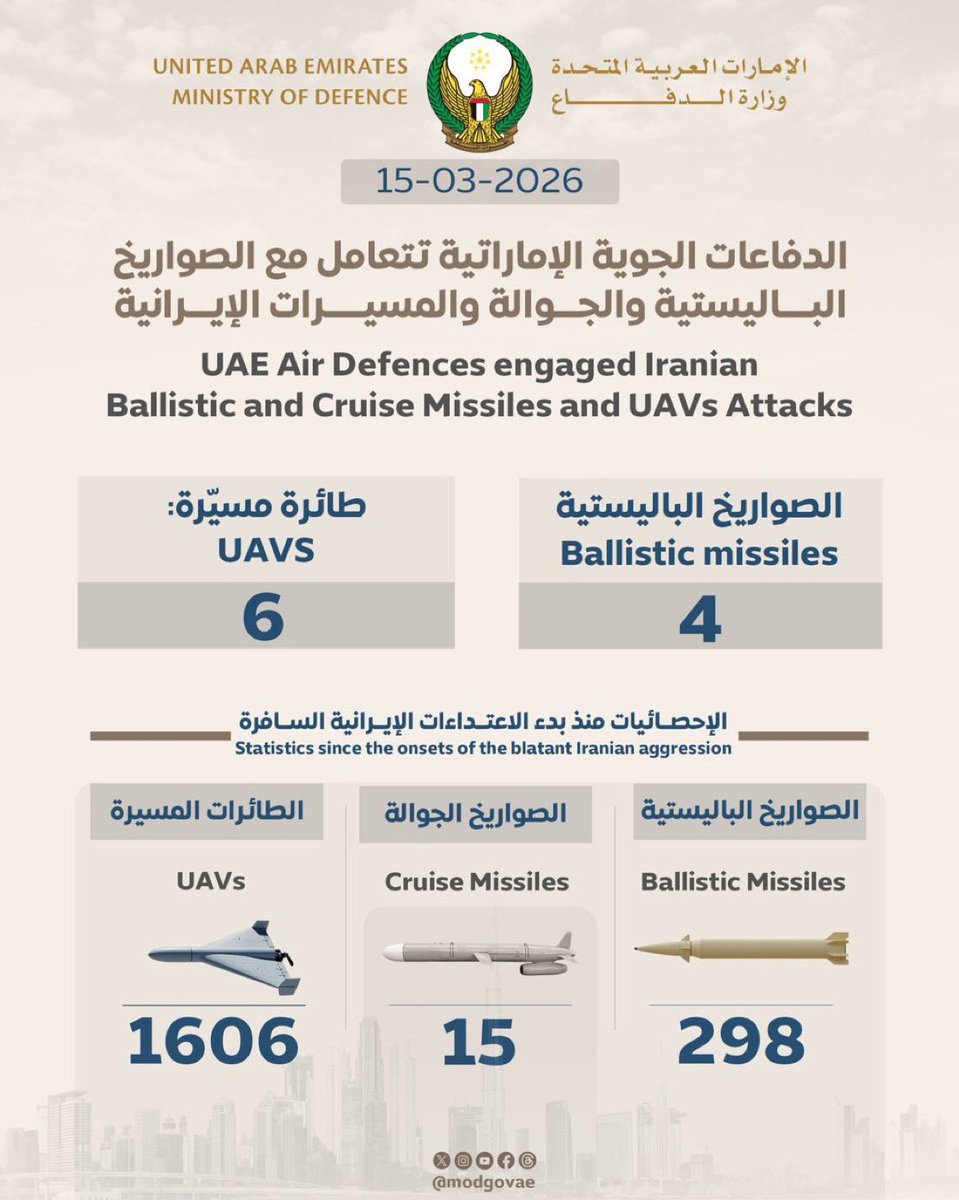 جمال 🇻🇳 tweet media
