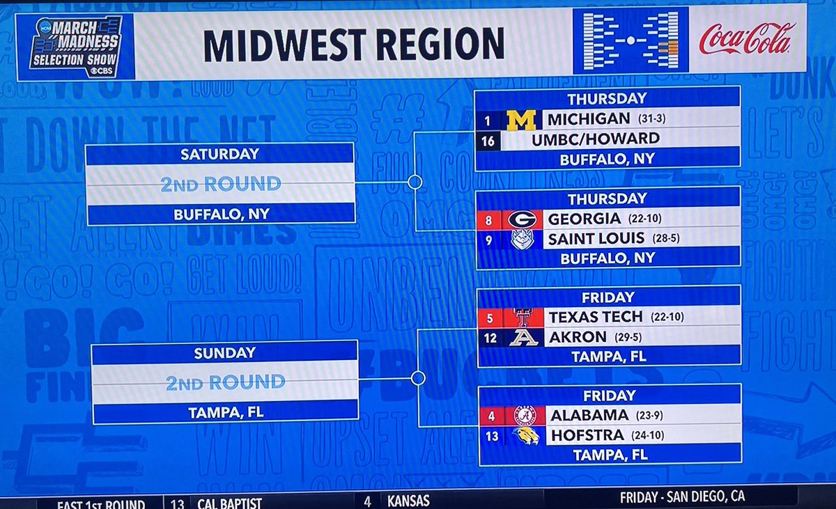 Tide Hoops History tweet media