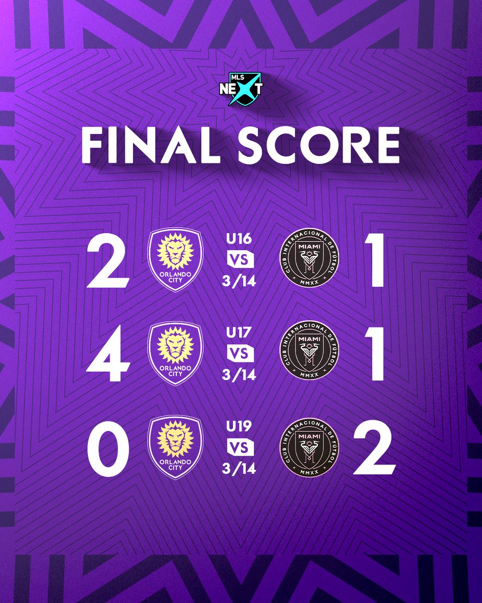 Orlando City SC Academy tweet media