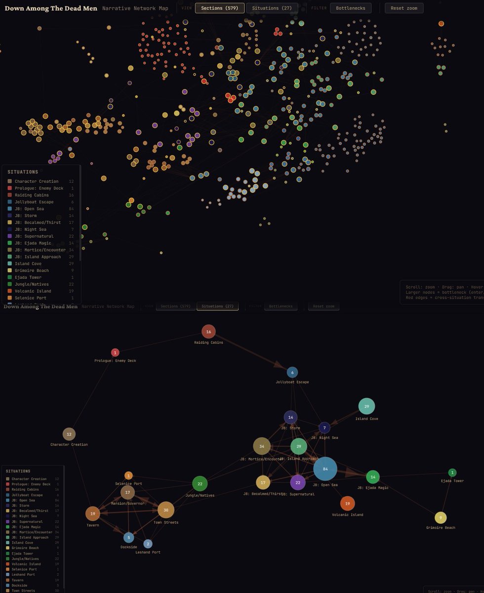 Dave Morris tweet media