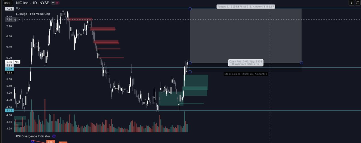 SC_Trader tweet media