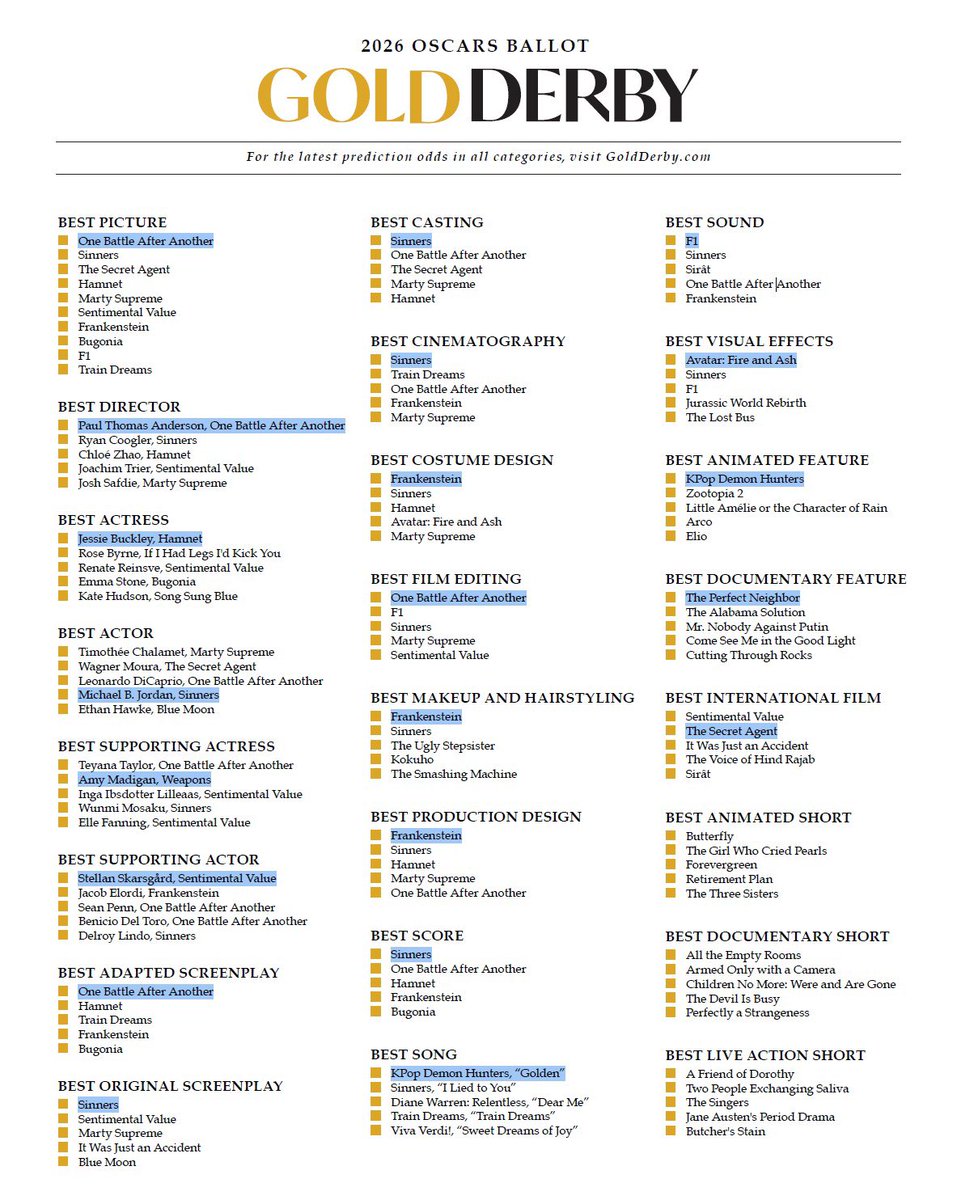 Mrjoseca96's tweet photo. My Oscar predictions #Oscars https://t.co/HEirAS2If3