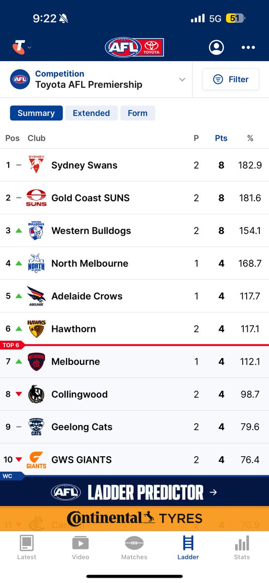 Ronny Lerner tweet media