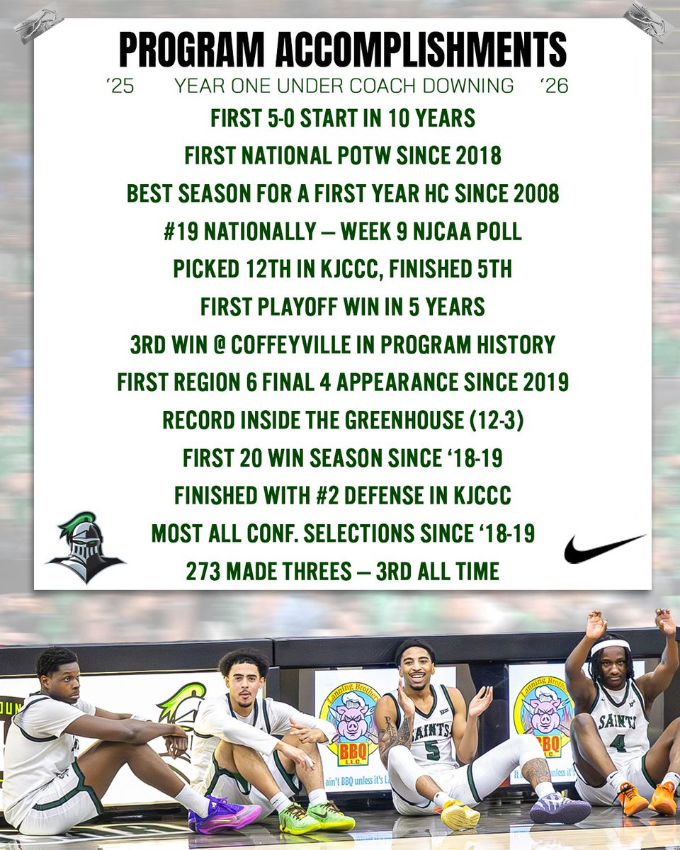Seward Men’s Basketball tweet media