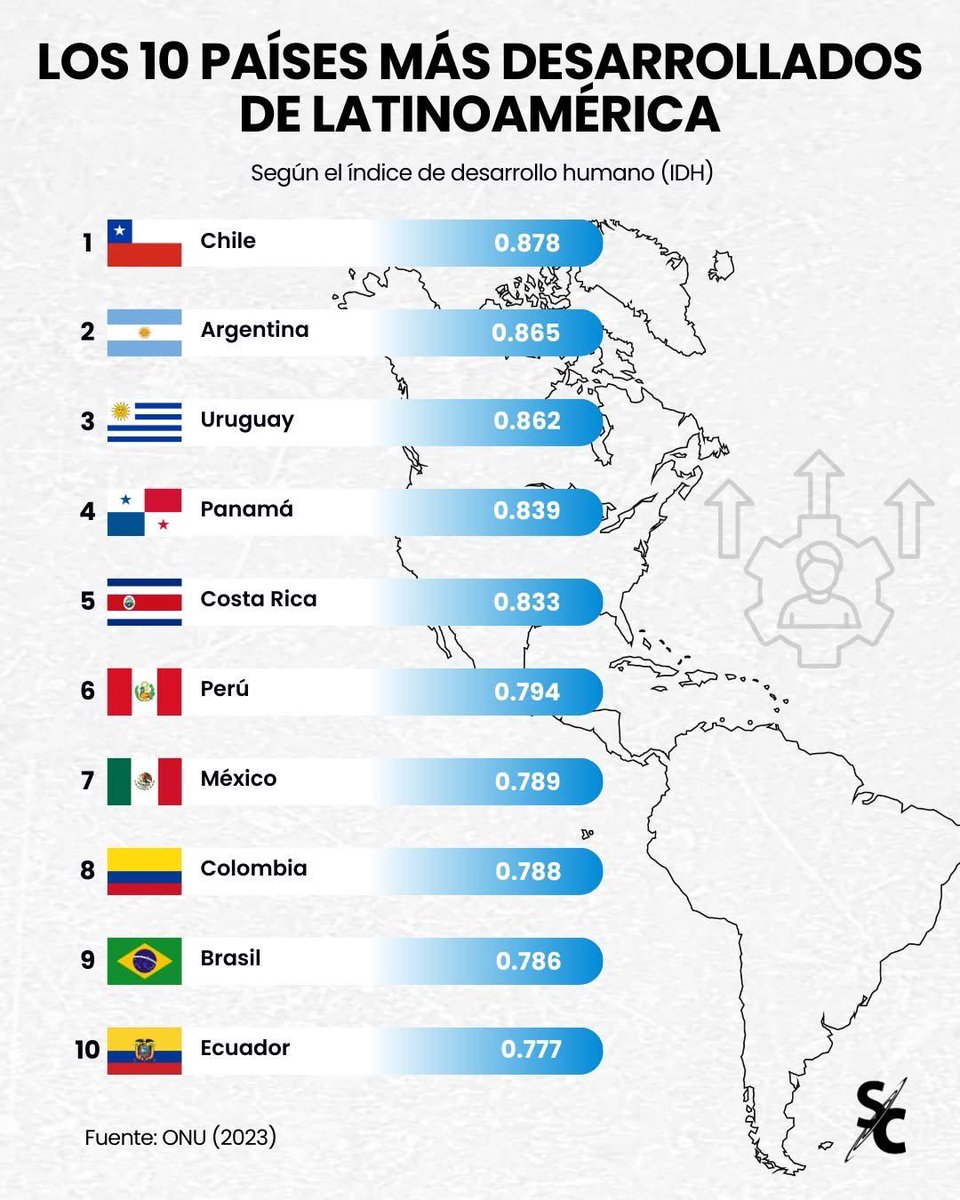 Alex Alonso Contreras Miranda tweet media