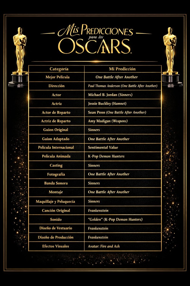 Hora de las prediccionesssss de todos los años!!!
noche de #Oscars!!!!