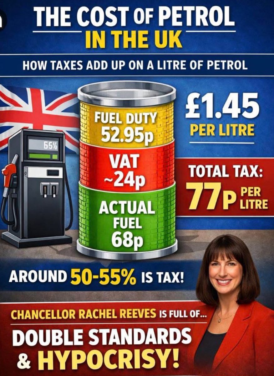 Dr Dave Cartland BMedSc MBChB Ex-MRCGP tweet media