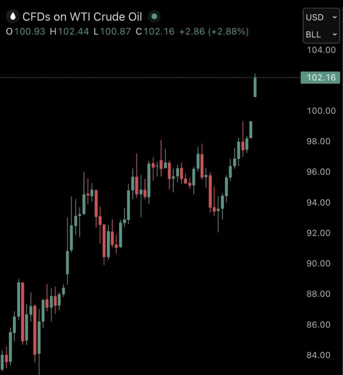 Brian Krassenstein tweet media