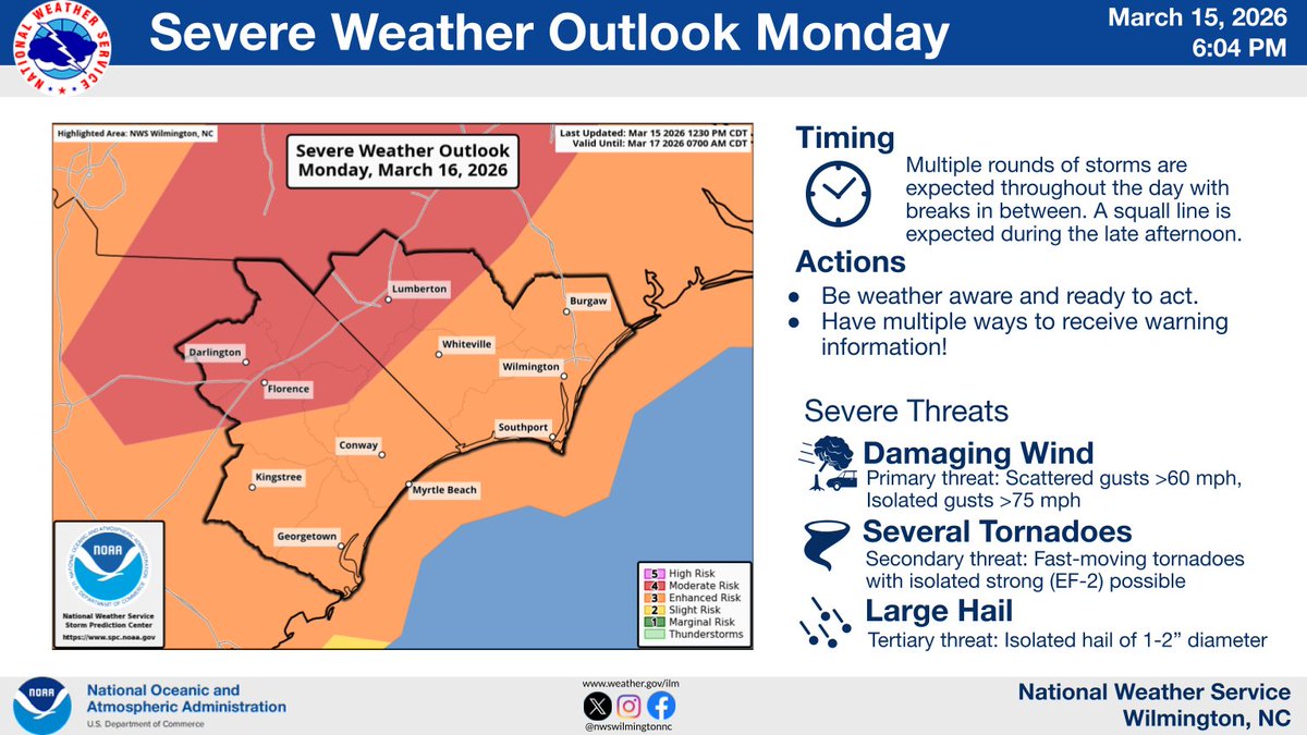 NWS Wilmington, NC tweet media