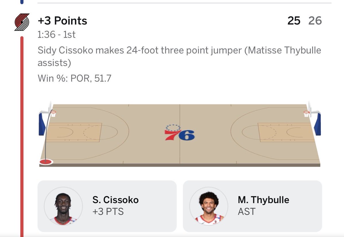 shizz2162005's tweet photo. @NBA avdija made the assist https://t.co/FveBOzCx5X